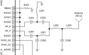 CC2540 line