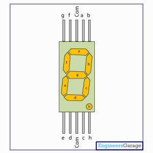 seven-segment_display