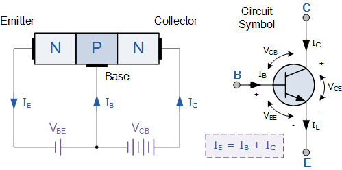 aliran arus listrik transistor jenis NPN