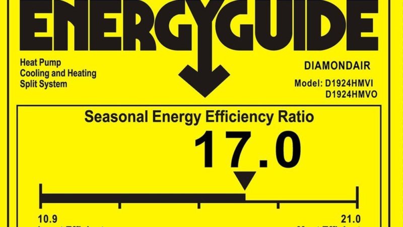 SEER Rating Air Conditioner