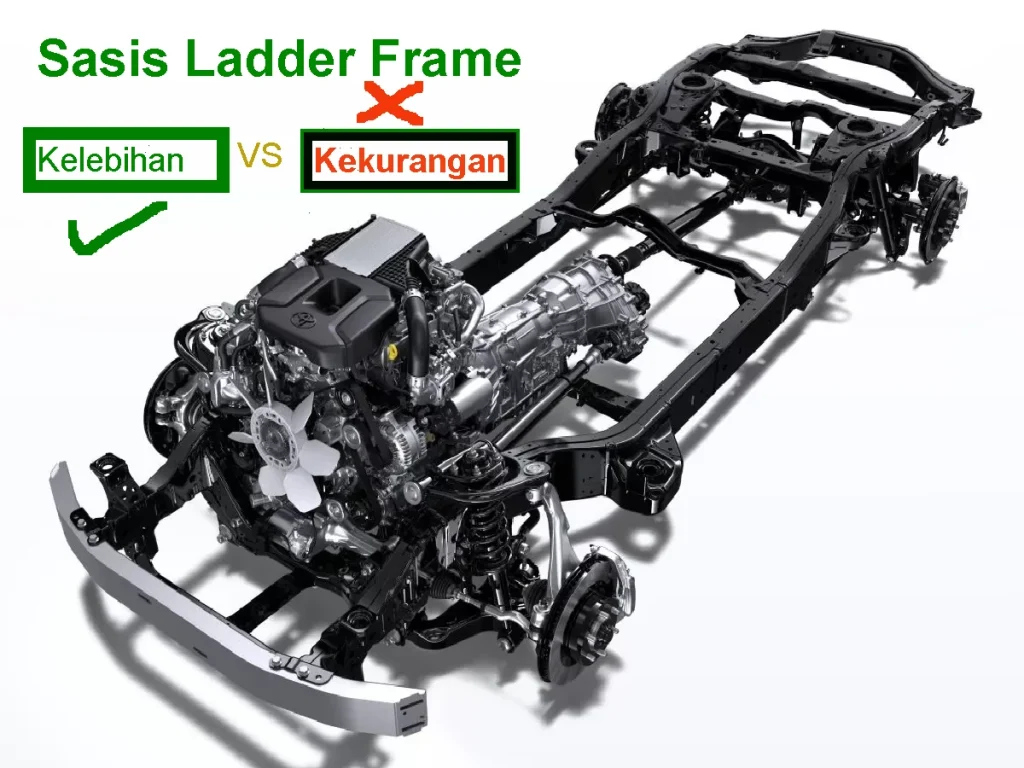 sasis ladder frame kelebihan dan kekurangannya