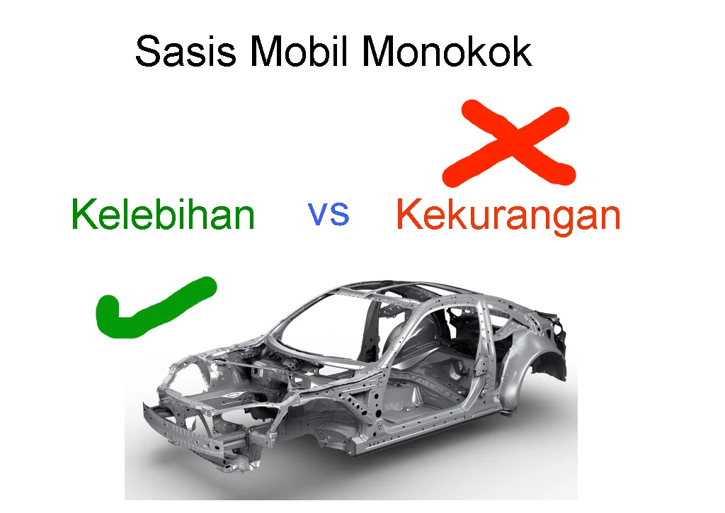 kelebihan dan kekurangan sasis mobil monokok