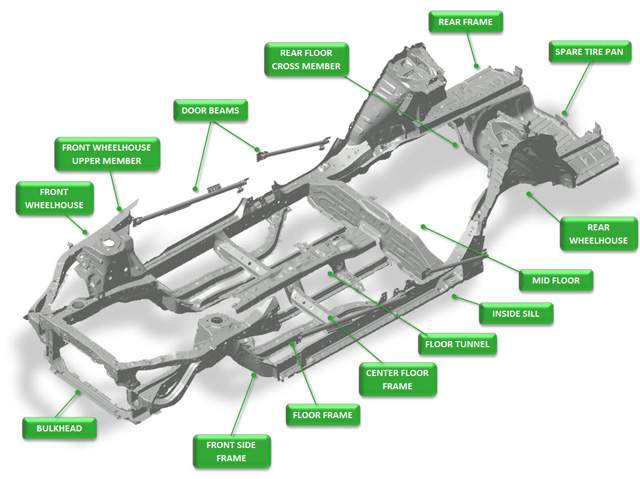 komponen komponen sasis ladder frame