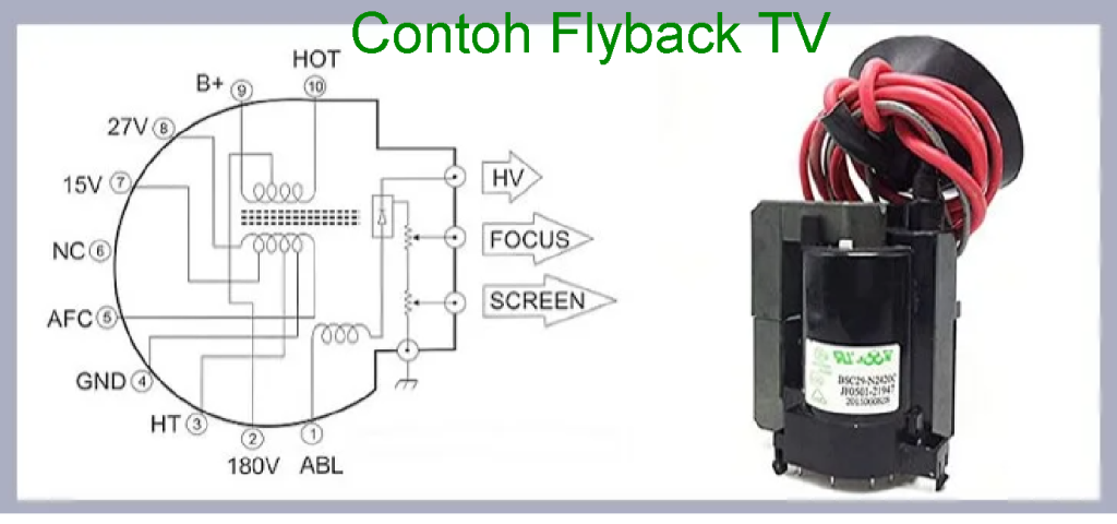 pengertian flyback tv adalah