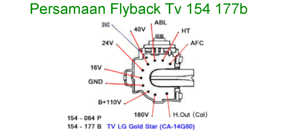 persamaan flyback tv Persamaan flyback 154 177b